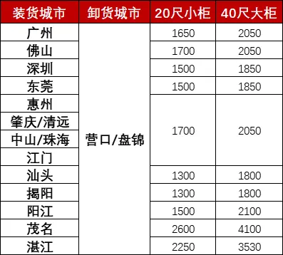 尊龙官方网站 - (中国区)首页