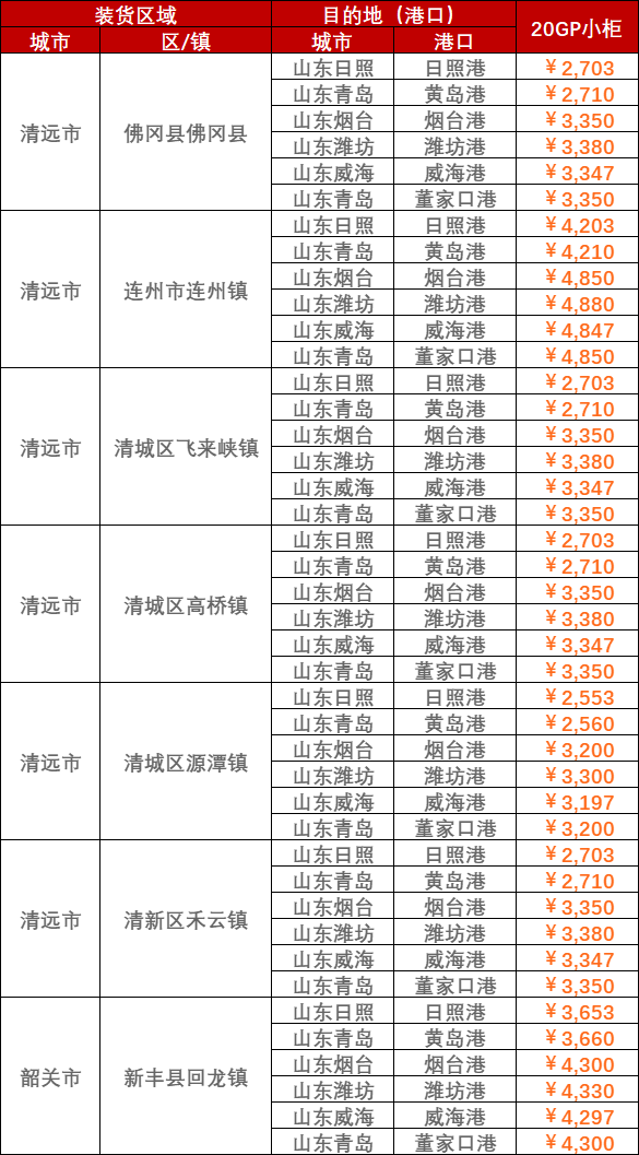 尊龙官方网站 - (中国区)首页