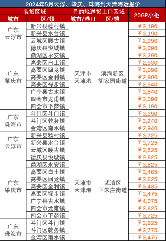尊龙官方网站 - (中国区)首页