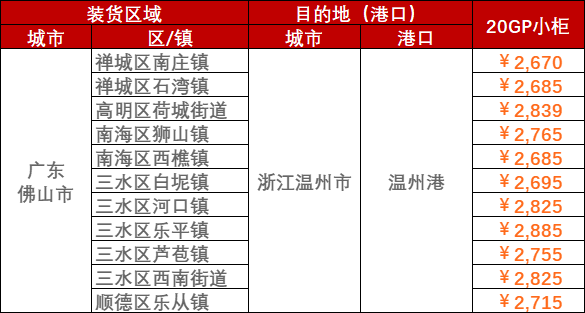 尊龙官方网站 - (中国区)首页