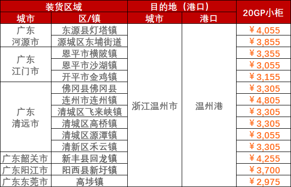 尊龙官方网站 - (中国区)首页