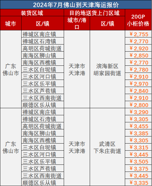 尊龙官方网站 - (中国区)首页