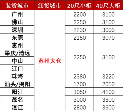 尊龙官方网站 - (中国区)首页
