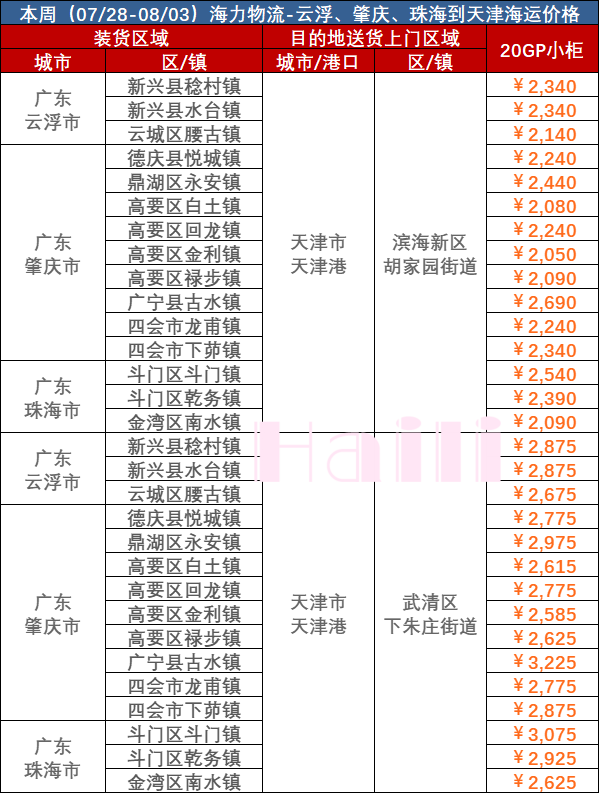 尊龙官方网站 - (中国区)首页
