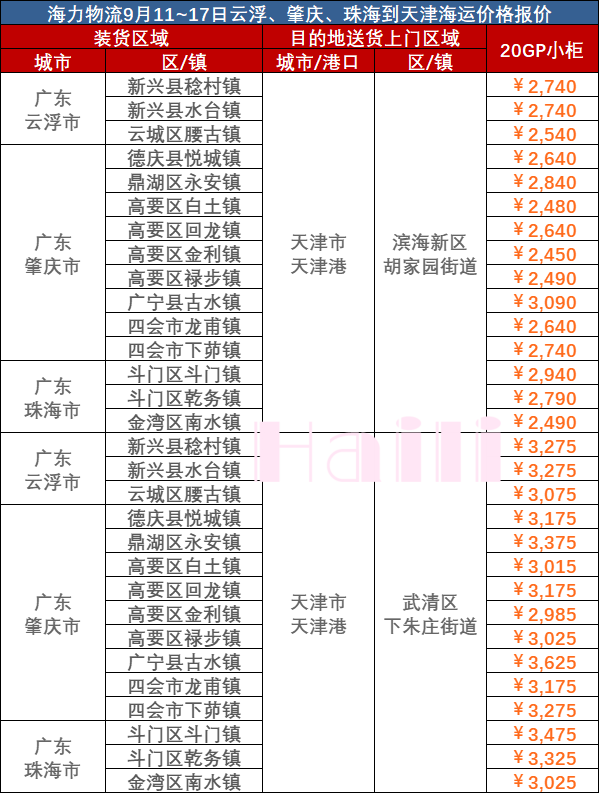尊龙官方网站 - (中国区)首页